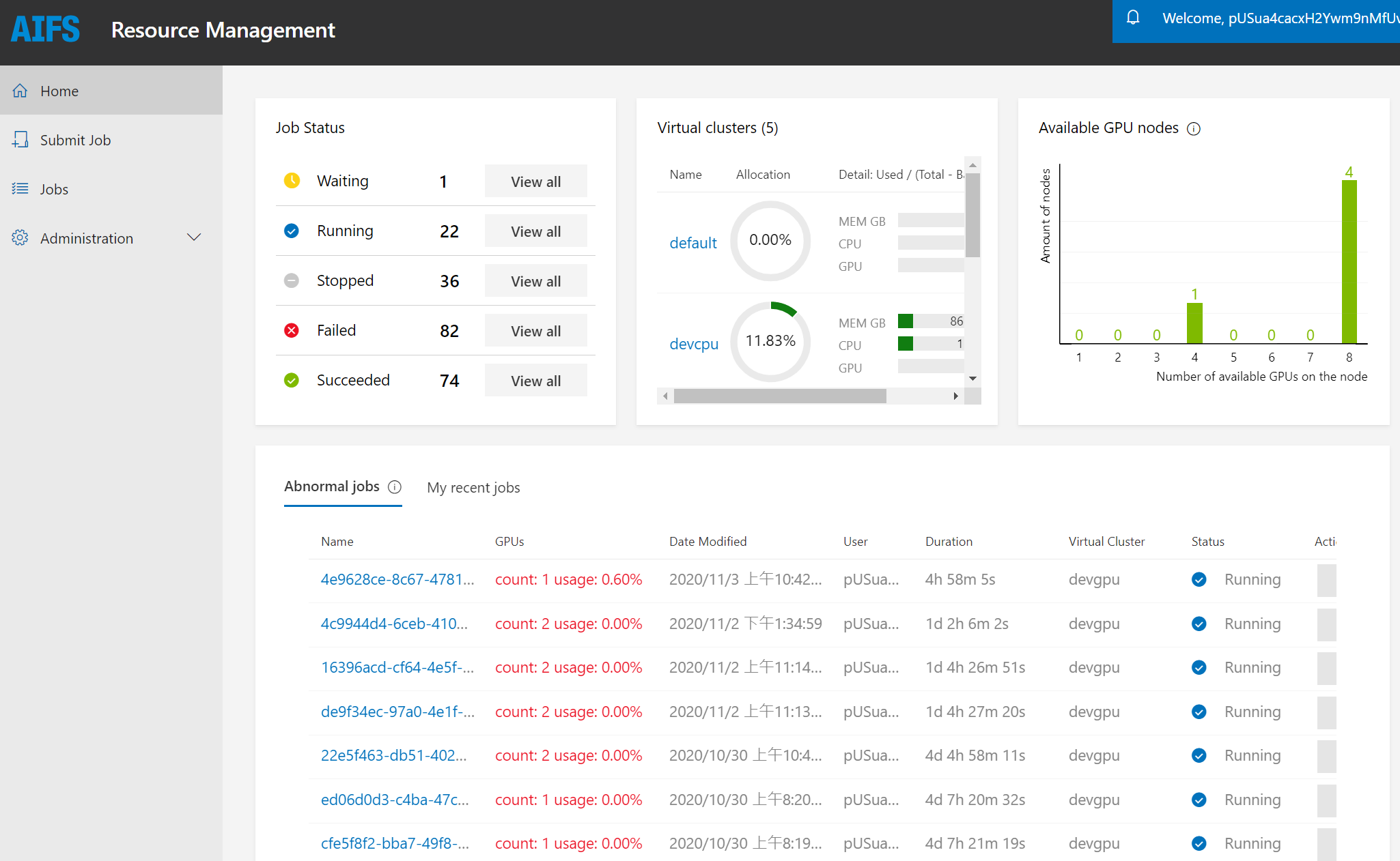 WISE-AIFS_Dashboard Snapshot